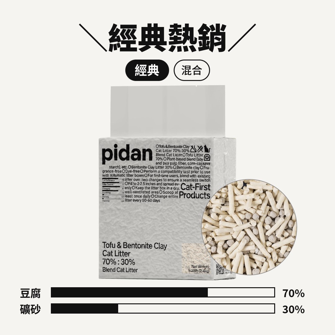 pidan_guide_classic