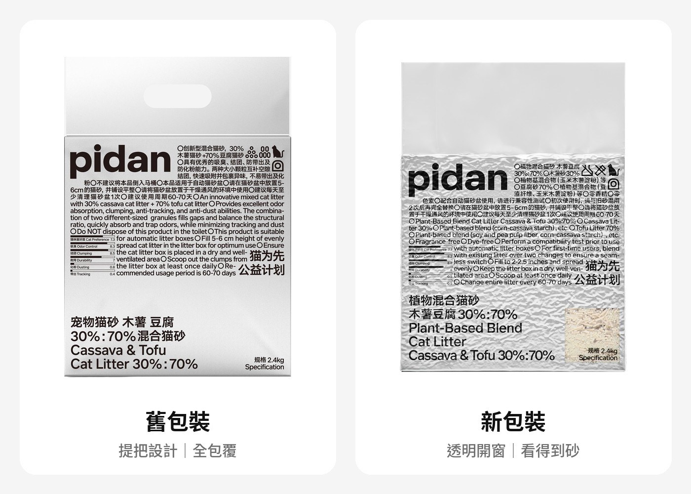 左：舊包裝　右：新包裝（以木薯豆腐為例）
