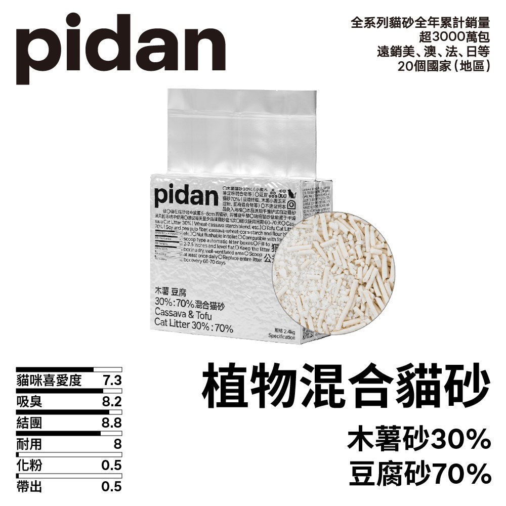 7-11超取專區 貓砂全品項