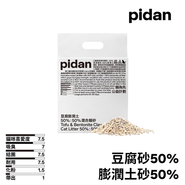 經典 (豆腐砂+礦砂)