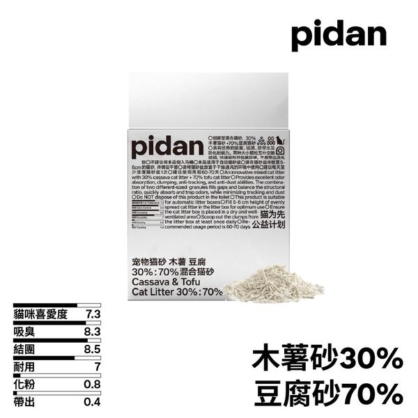 木薯豆腐 (木薯砂+豆腐砂)