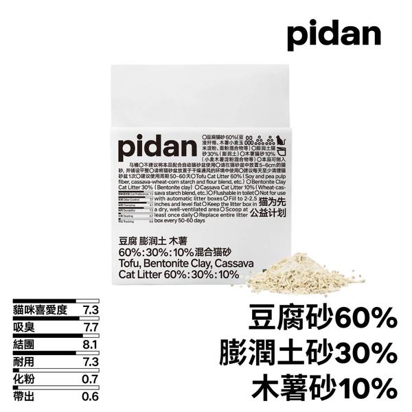 三合一木薯 (豆腐砂+礦砂+木薯砂)