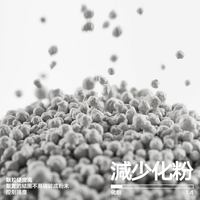 鈉基球型 (鈉基礦砂)