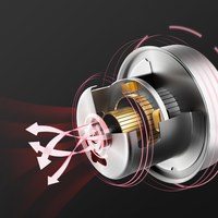 智能寵物吹水機