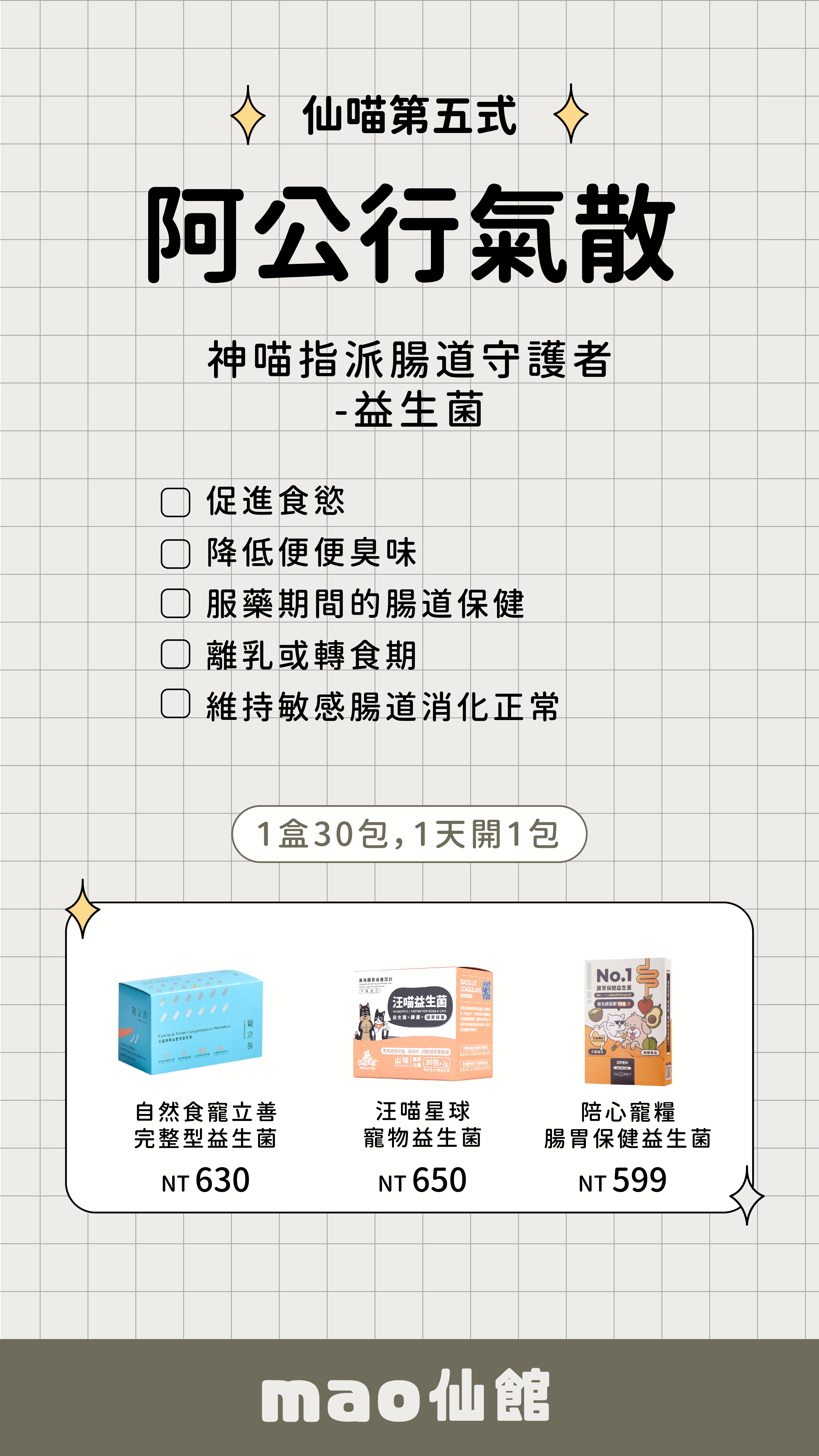 毛孩消化道保護推薦